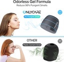 onlycare-migraine-relief-capsoothing-mig-3.jpg