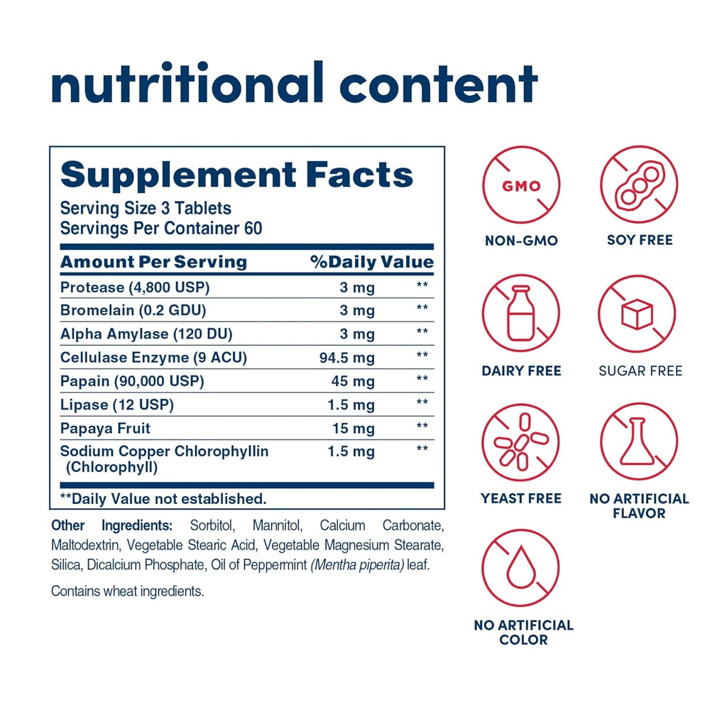 american-health-super-papaya-enzyme-plus-2.jpg