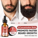 beard-growth-kit---2x-concentration-biot-2.jpg