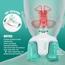 electric-nasal-irrigation-system-nasal-r-3.jpg