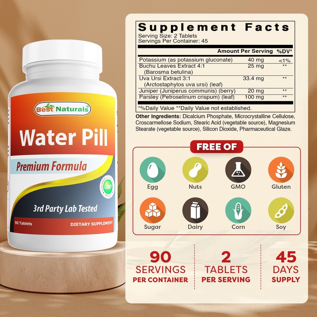 best-naturals-water-pill-with-potassium--2.jpg