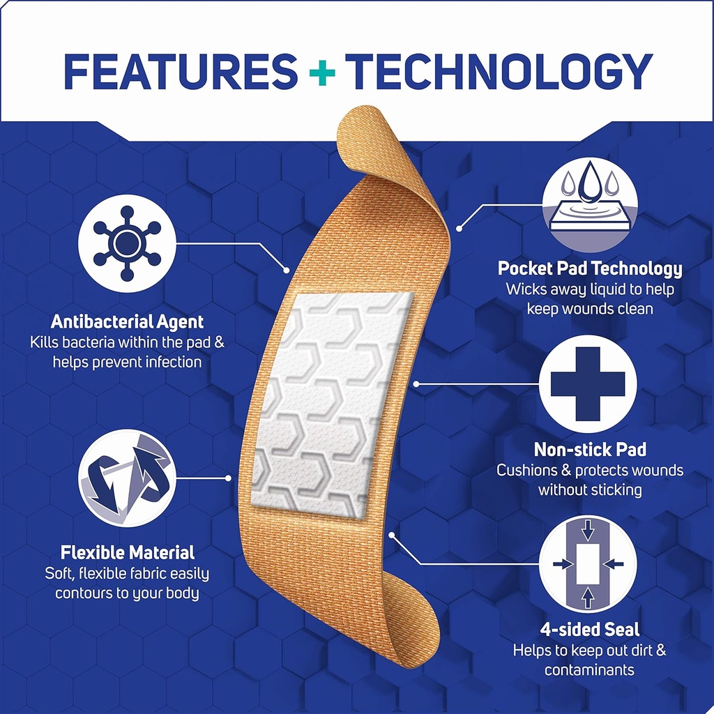care-science-fabric-adhesive-bandages-20-3.jpg