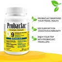 natural-travelers-probiotics-reducing-ri-3.jpg