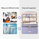 medicine-storage-bag-pill-bottle-organiz-3.jpg