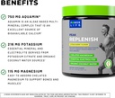 powerlife-peak-replenish---high-absorpti-2.jpg