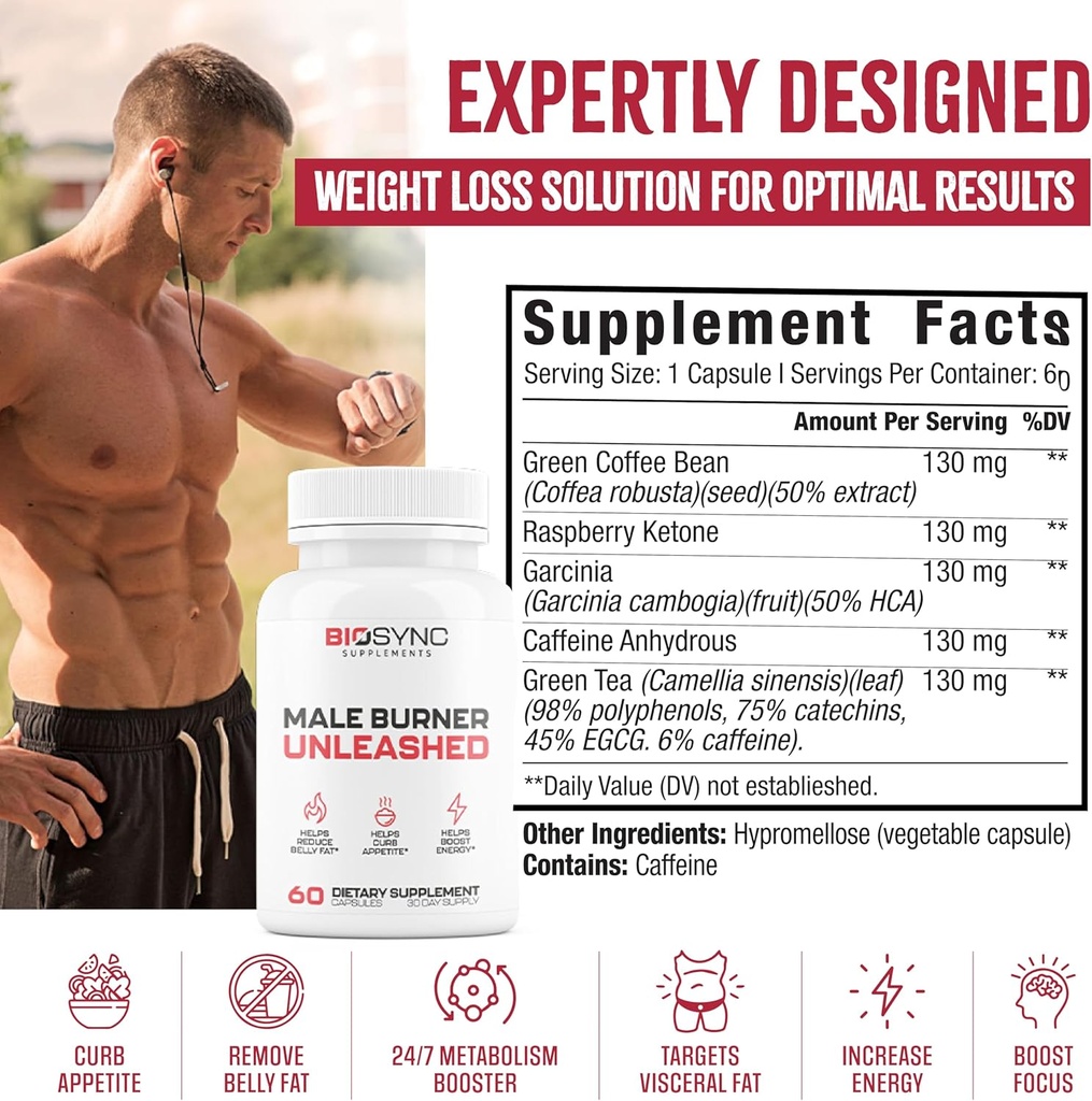 biosync---male-burner-unleashed-fat-burn-3.jpg