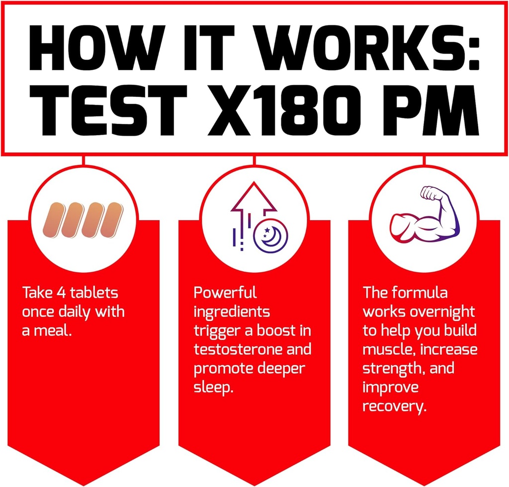force-factor-test-x180-pm-2-pack-testost-5.jpg