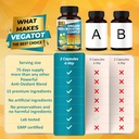 vegatot-nad-boosting-complex---nad-suppl-3.jpg