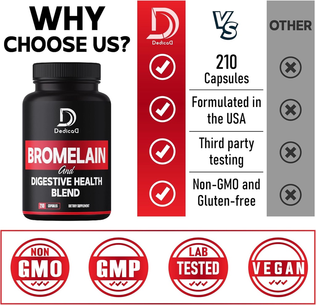 6in1-bromelain-500mg-supplement---1000mg-4.jpg