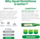 glutadose-recovery-immunity-supplement---5.jpg