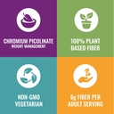 fiber-advance-weight-management-gummies--3.jpg