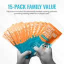 icewraps-fever-patch-for-kids-adults-col-3.jpg