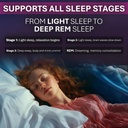 sleep-formula-gaba---healthy-supplement--4.jpg