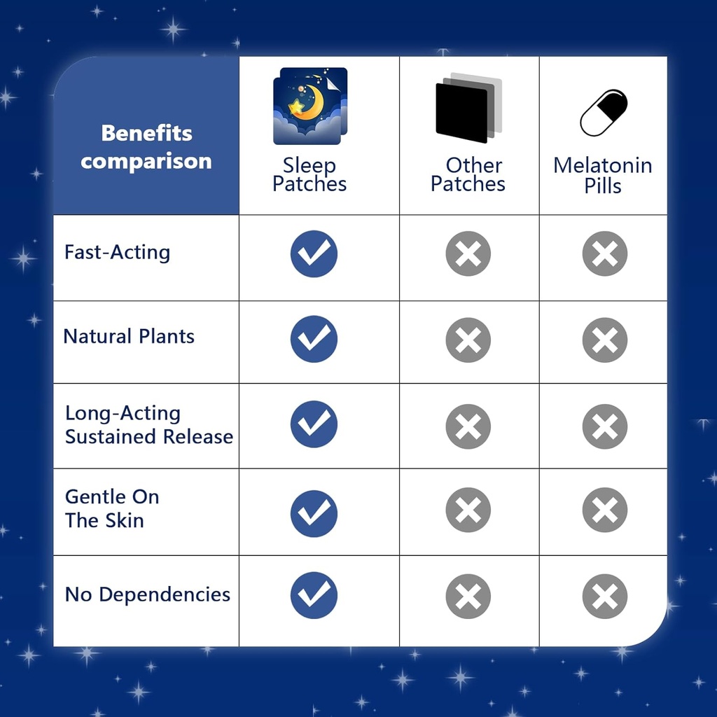 72-pack-sleep-patches-for-adults-extra-s-5.jpg