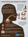 2-x-1-oz-pack-a2z-organic-lugols-iodine--3.jpg
