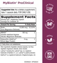 purity-products-mybiotin-proclinical-thi-2.jpg