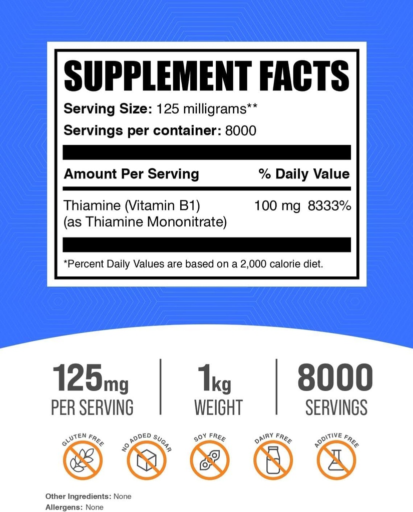 bulksupplementscom-thiamine-mononitrate--2.jpg