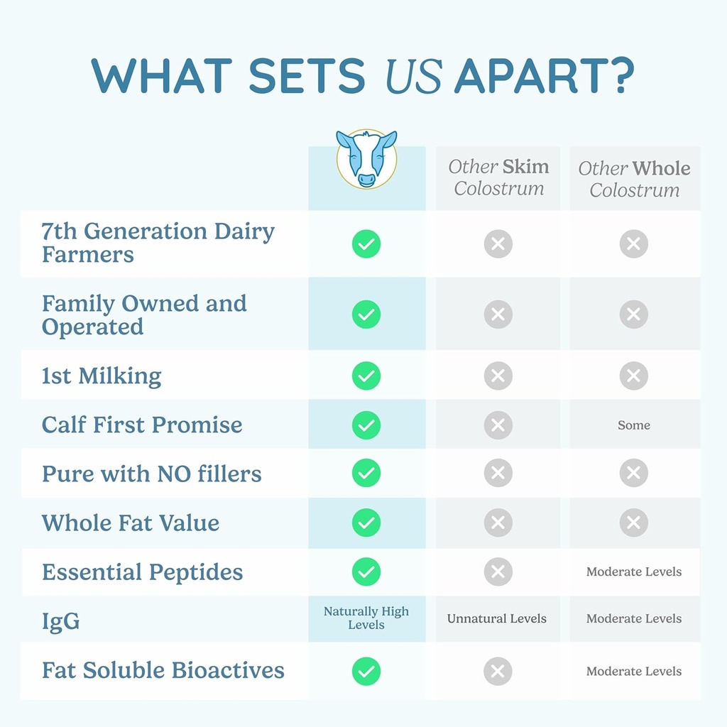 wondercow-wonderglow-chocolate-colostrum-5.jpg