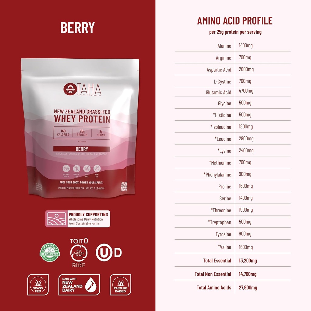 taha-health-nutrition-berry-flavored-whe-6.jpg