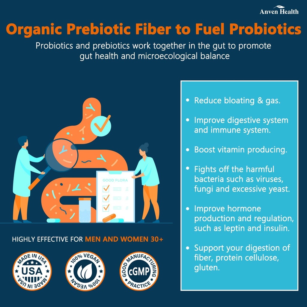 gut-health-support-bundle-2-bottles-of-w-6.jpg