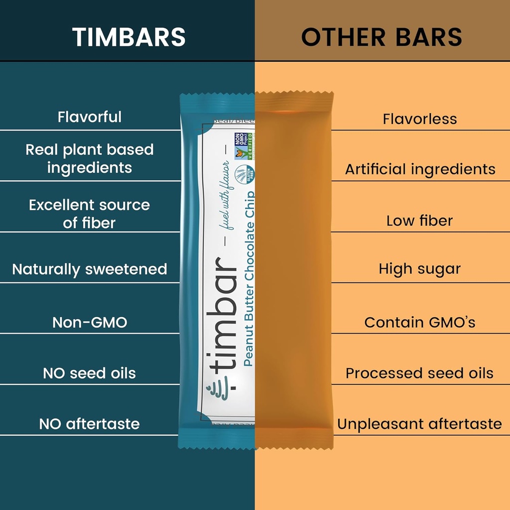 timbar-protein-bars-12-pack-plant-based--6.jpg