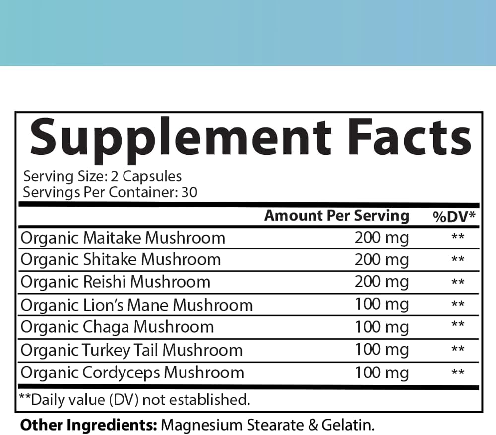 angry-supplements-mindful-mushrooms-caps-3.jpg