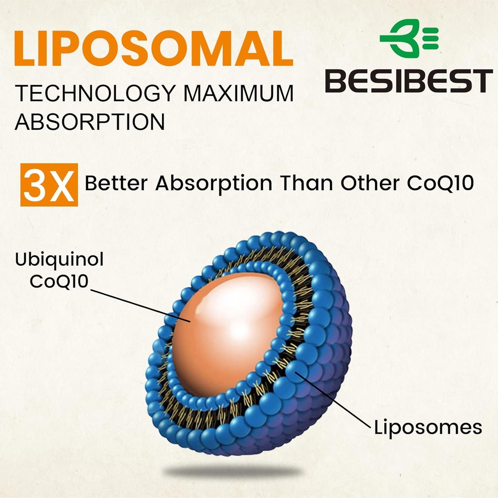 1000mg-liposomal-coq10-ubiquinol-360-veg-5.jpg