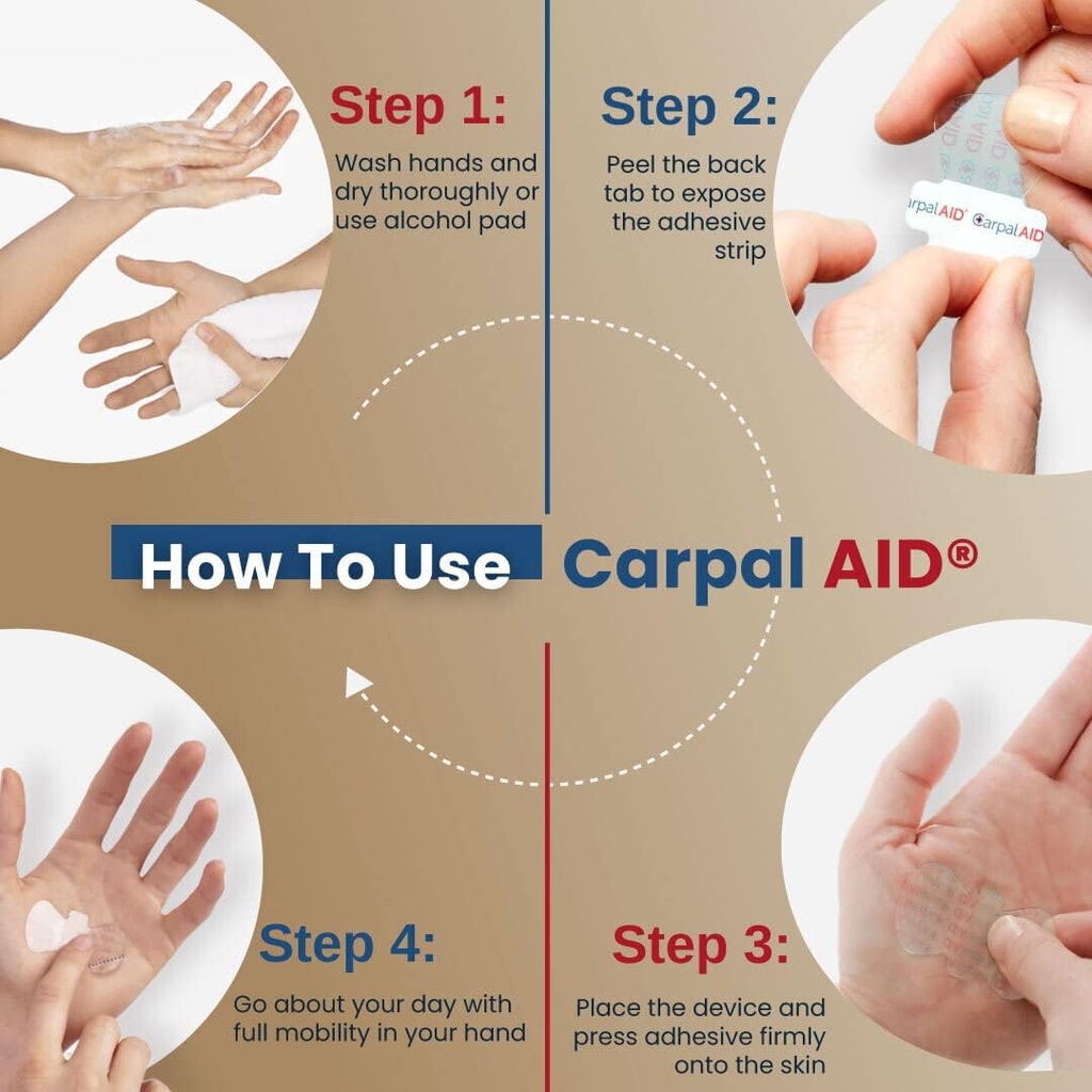 patch-for-carpal-tunnel-relief-revolutio-6.jpg