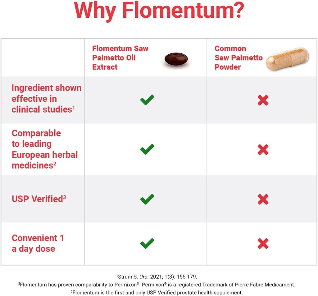 flomentum-saw-palmetto-for-men-prostate--5.jpg