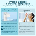otbk-nano-mist-eye-and-face-humidificati-5.jpg