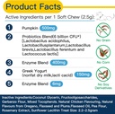 probiotics-for-dogs-dog-probiotic-chews--3.jpg
