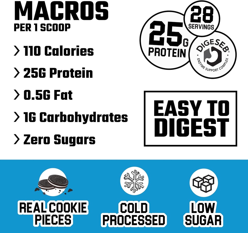 axe-sledge-farm-fed-100-whey-protein-iso-3.jpg