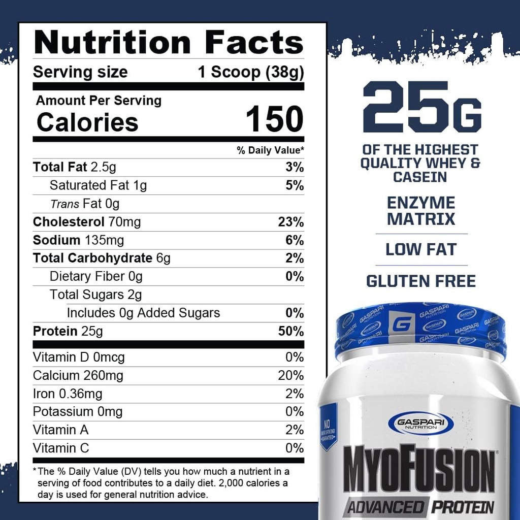 gaspari-nutrition-myofusion-advanced-pro-2.jpg