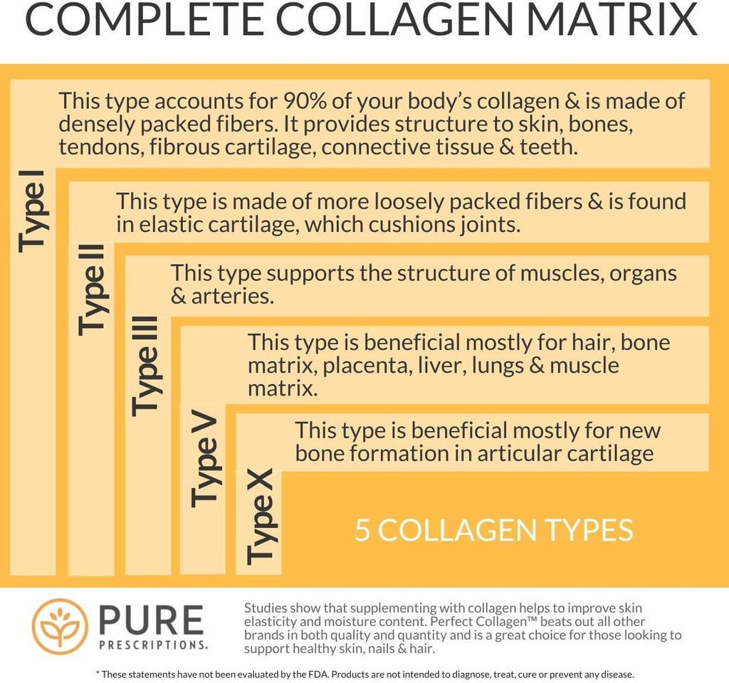 pure-hydrolyzed-multi-collagen-peptides--6.jpg