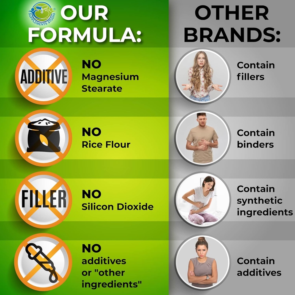 supplements-studio-antioxidant-cellular--6.jpg