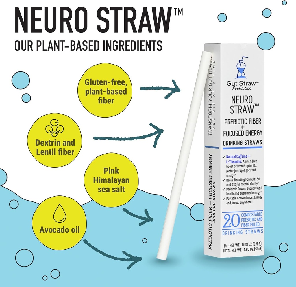 neuro-straw-by-gut-straw---natural-caffe-4.jpg