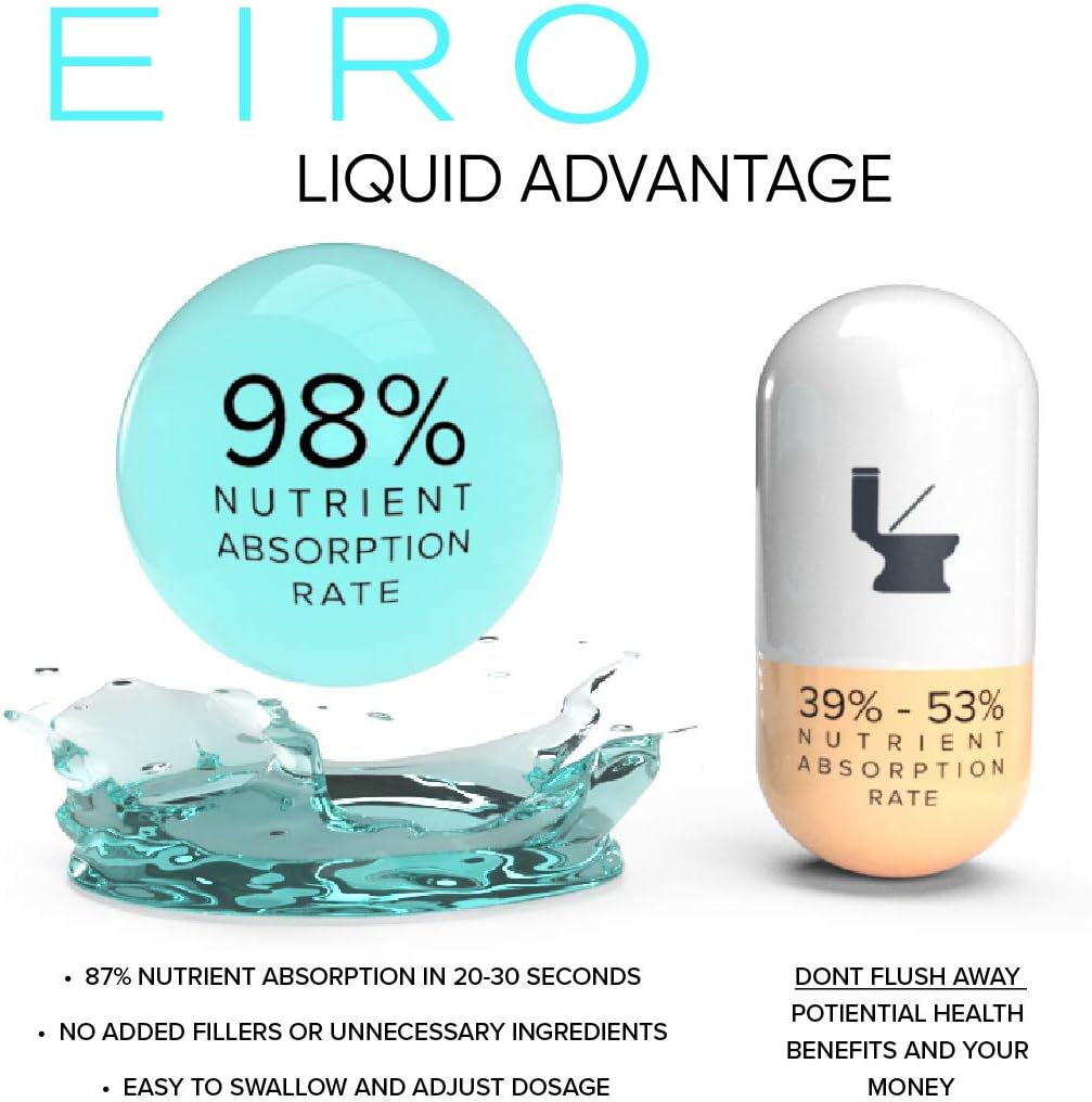 eiro-biotin-liquid-drops-6000mcg-per-ser-5.jpg