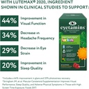 eyetamins-nurtureyes-eye-health-gummy-fo-5.jpg