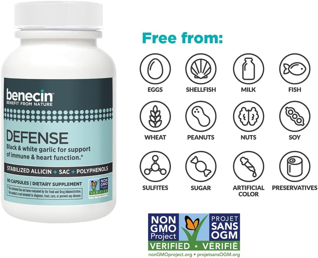 benecin-defense-1500-mcg-stabilized-alli-6.jpg