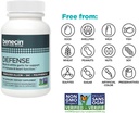benecin-defense-1500-mcg-stabilized-alli-6.jpg
