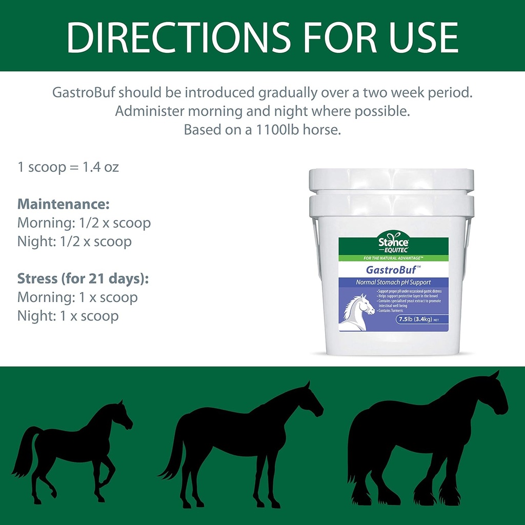 stance-equitec-gastrobuf---normal-stomac-2.jpg