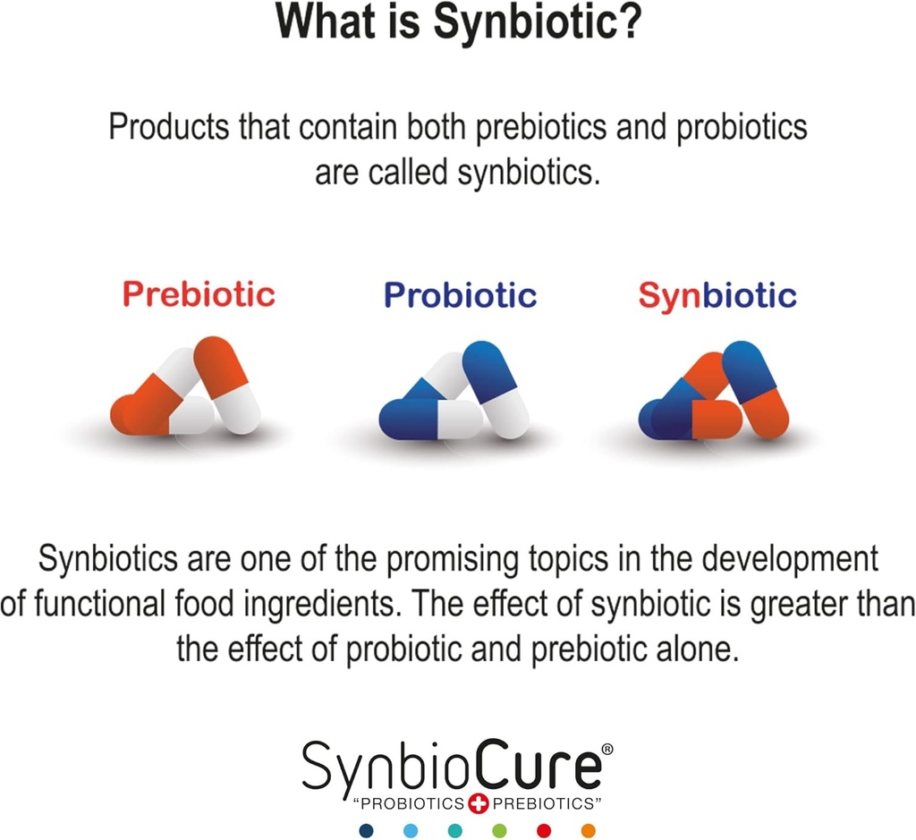 i-probiotics-prebiotics-for-dogs-i-powde-3.jpg
