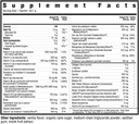 seeking-health-optimal-prenatal-with-col-2.jpg