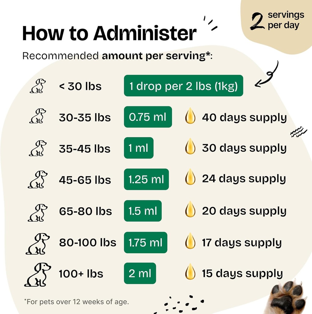 forever-puppy-liver-support-drops-for-do-5.jpg