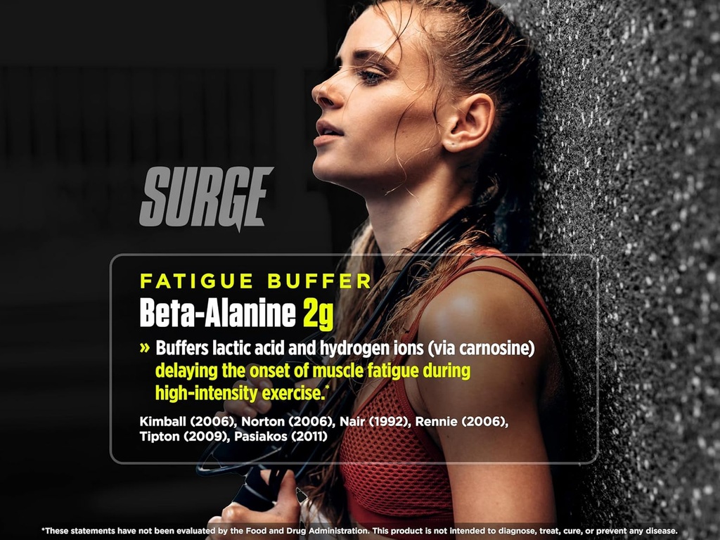 surge-pre-workout-powderl---25-g-highly--5.jpg