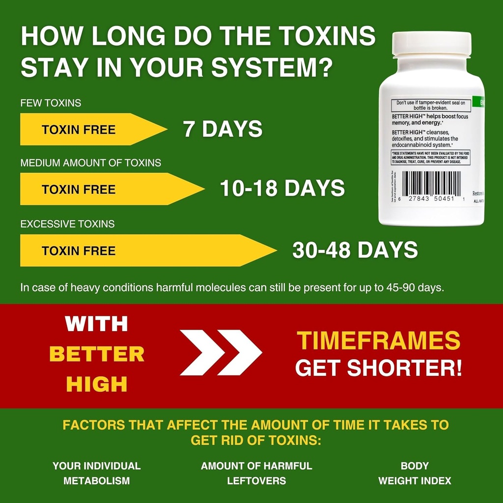 odii-better-high-cleanse-detox-900-mg-fo-6.jpg