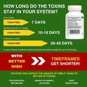 odii-better-high-cleanse-detox-900-mg-fo-6.jpg
