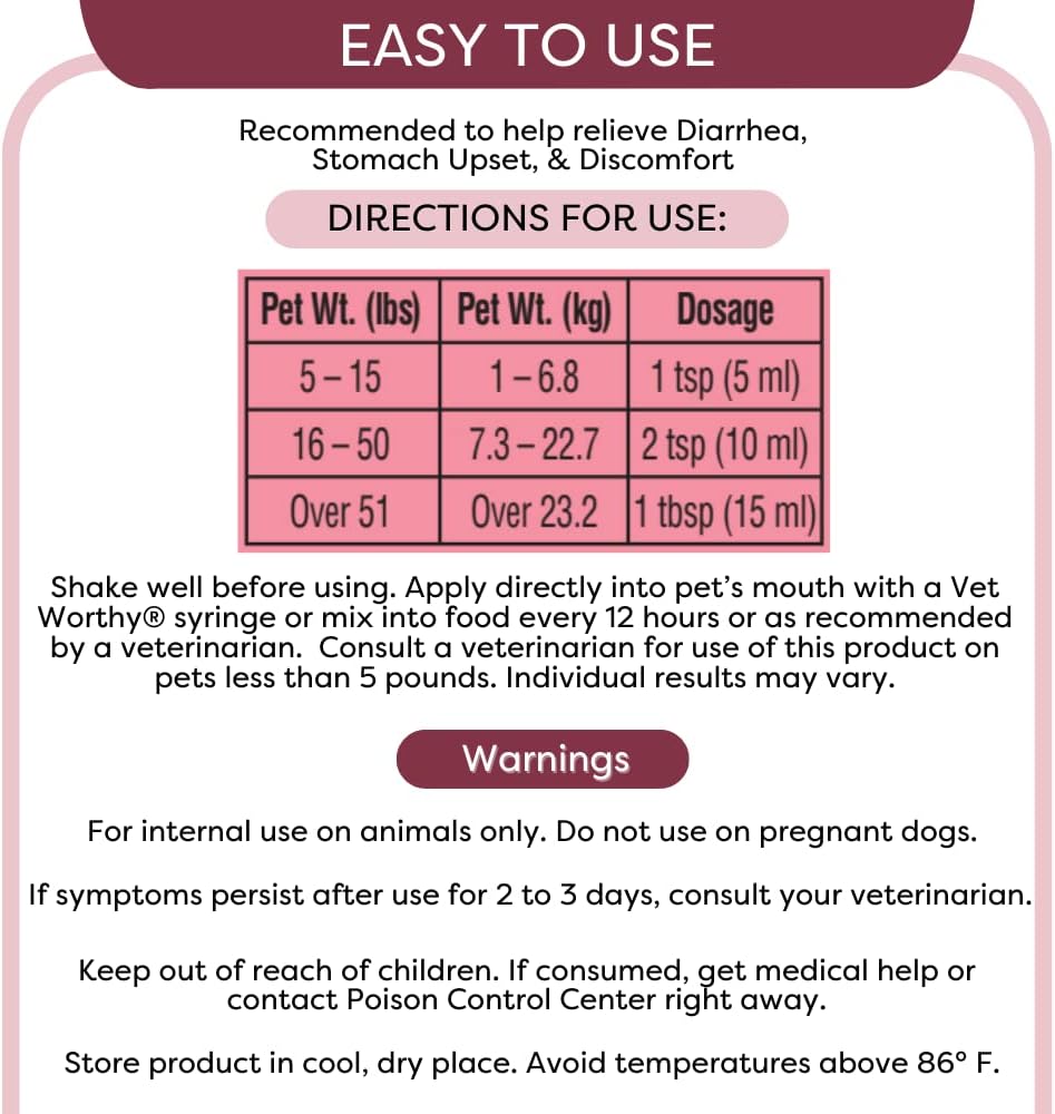 vet-worthy-anti-diarrhea-for-dogs---dog--5.jpg