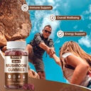 nubetong-mushroom-gummies---10x-mushroom-4.jpg