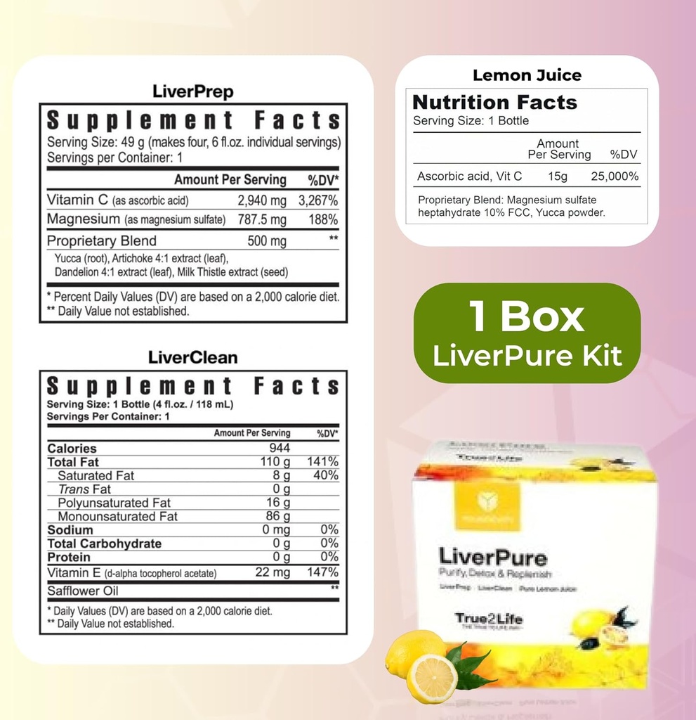 youngevity-30-day-detox---liver-gut-dige-3.jpg